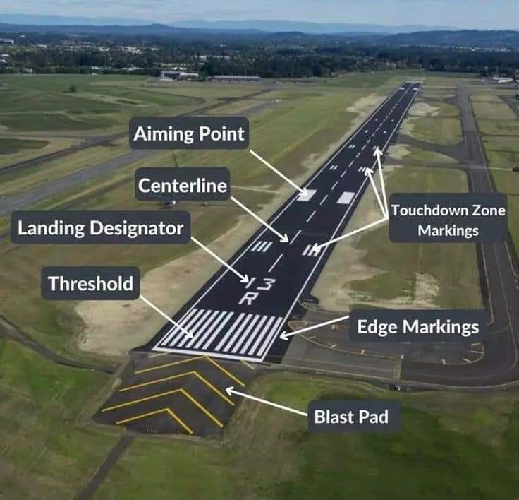 runway landasan pacu